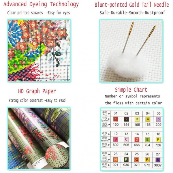 Cross stitch kit with the image of a lady in the garden