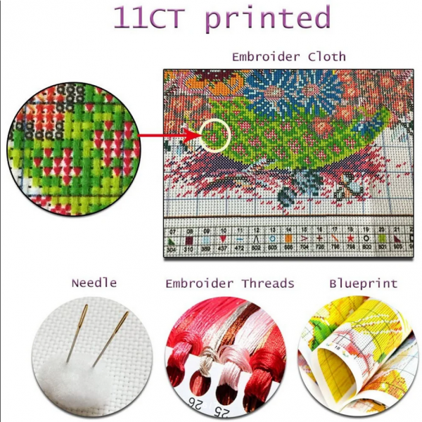 Cross stitch kit with the image of a lady in the garden