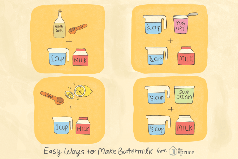 An Essential Illustrated Baking Substitutions Guide