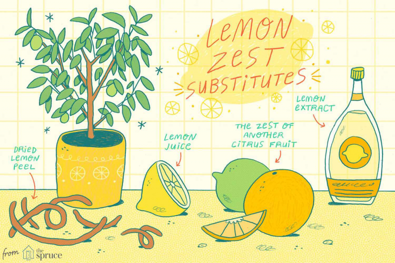 An Essential Illustrated Baking Substitutions Guide