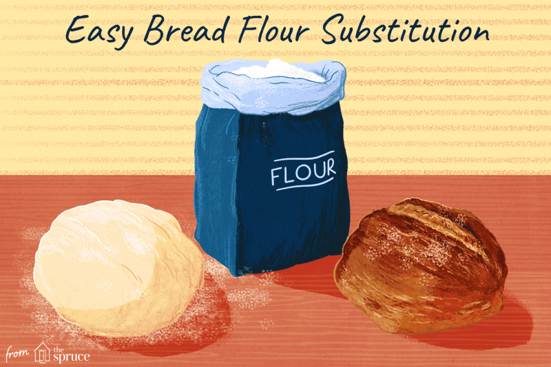 An Essential Illustrated Baking Substitutions Guide