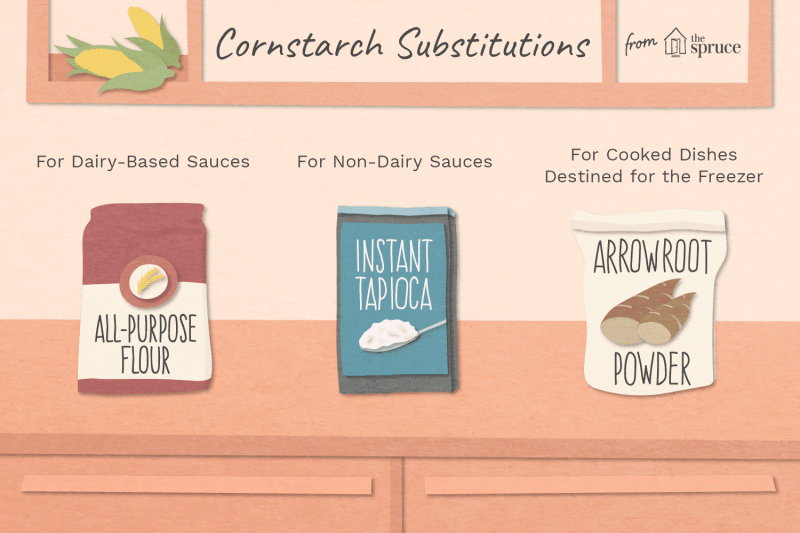 An Essential Illustrated Baking Substitutions Guide