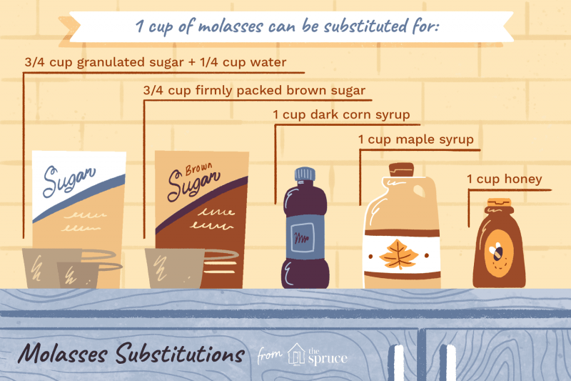 An Essential Illustrated Baking Substitutions Guide