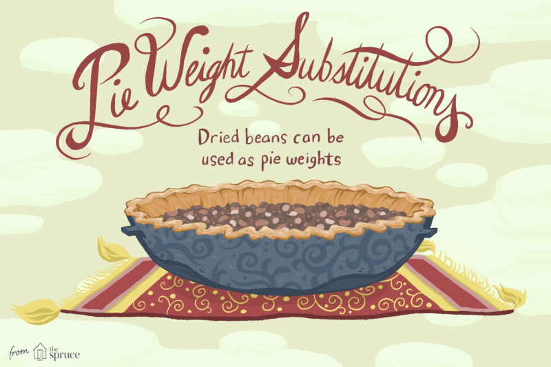 An Essential Illustrated Baking Substitutions Guide