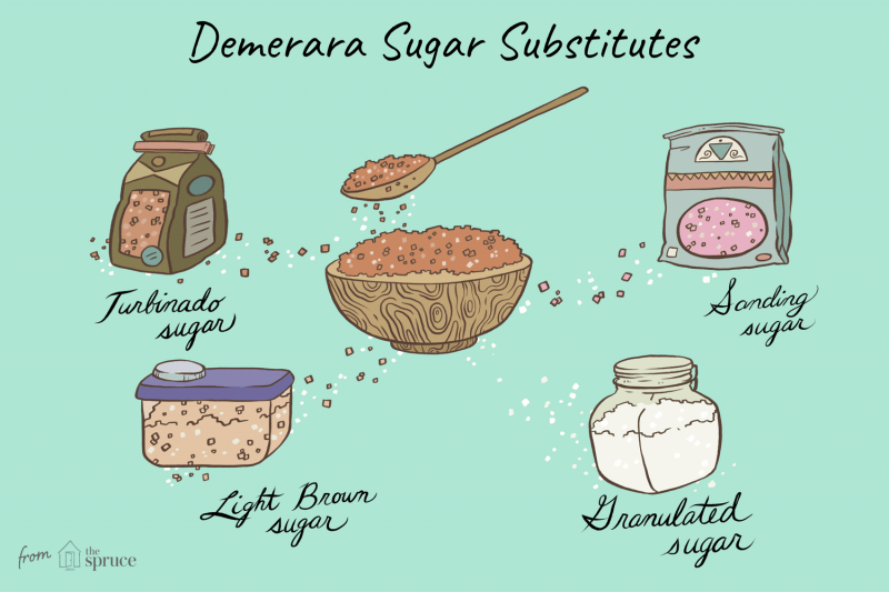 An Essential Illustrated Baking Substitutions Guide